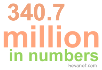 340.7 million in numbers 340.7 million in numbers
