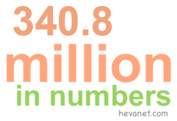 340.8 million in numbers