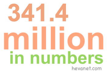 341.4 million in numbers 341.4 million in numbers