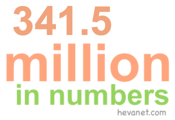 341.5 million in numbers 341.5 million in numbers