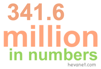 341.6 million in numbers 341.6 million in numbers