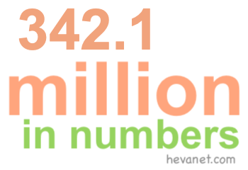 342.1 million in numbers 342.1 million in numbers