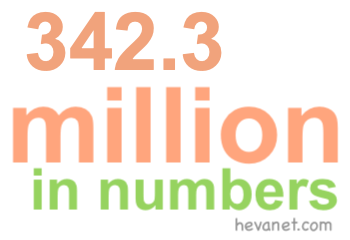 342.3 million in numbers 342.3 million in numbers
