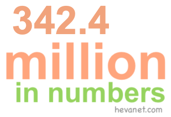 342.4 million in numbers 342.4 million in numbers