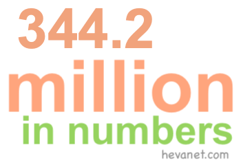 344.2 million in numbers 344.2 million in numbers