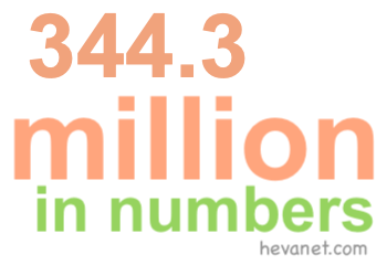 344.3 million in numbers 344.3 million in numbers