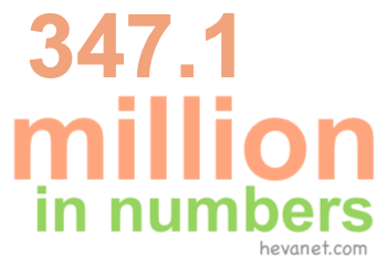 347.1 million in numbers 347.1 million in numbers