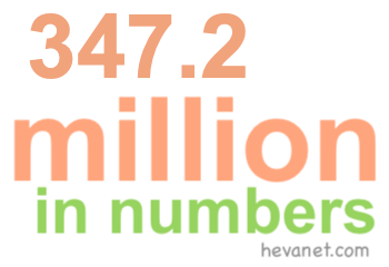 347.2 million in numbers 347.2 million in numbers
