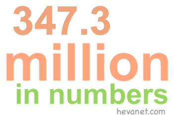 347.3 million in numbers