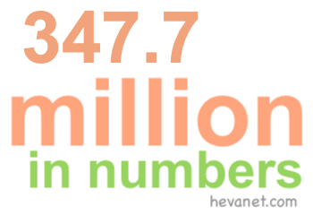 347.7 million in numbers