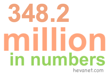 348.2 million in numbers 348.2 million in numbers