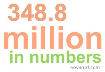 348.8 million in numbers