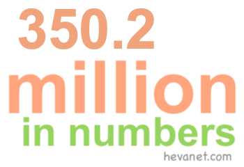 350.2 million in numbers