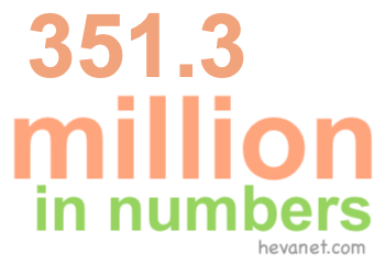 351.3 million in numbers