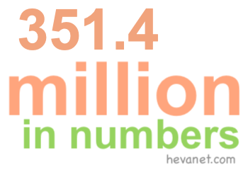 351.4 million in numbers