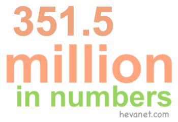 351.5 million in numbers