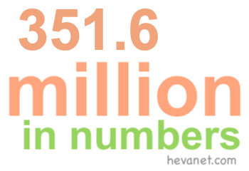 351.6 million in numbers