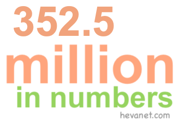 352.5 million in numbers