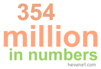 354 million in numbers