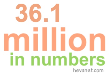 36.1 million in numbers