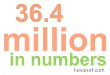 36.4 million in numbers