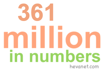 361 million in numbers 361 million in numbers