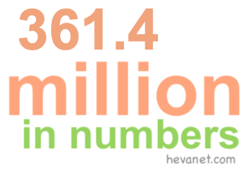 361.4 million in numbers 361.4 million in numbers