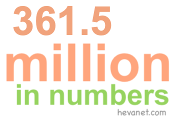 361.5 million in numbers 361.5 million in numbers