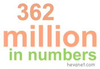 362 million in numbers 362 million in numbers