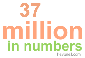 37 million in numbers
