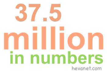 37.5 million in numbers