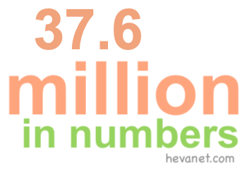 37.6 million in numbers