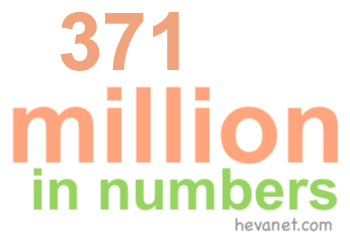 371 million in numbers 371 million in numbers