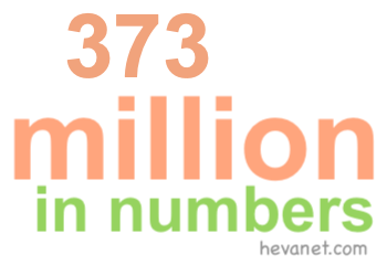 373 million in numbers 373 million in numbers