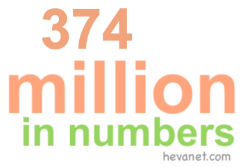374 million in numbers 374 million in numbers