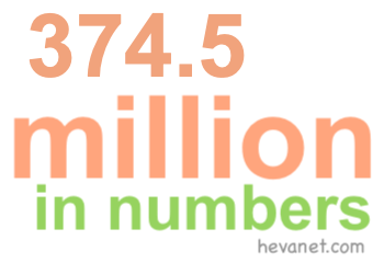 374.5 million in numbers