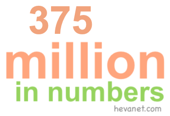 375 million in numbers