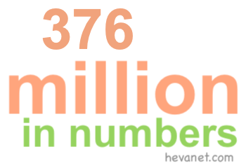 376 million in numbers