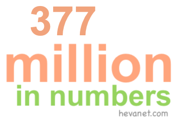 377 million in numbers