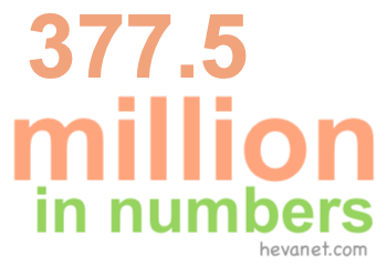 377.5 million in numbers