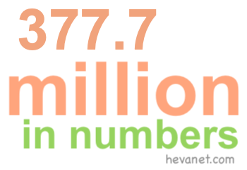 377.7 million in numbers