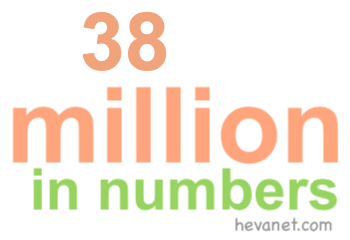 38 million in numbers