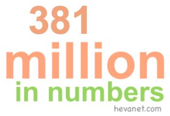 381 million in numbers