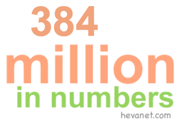 384 million in numbers 384 million in numbers