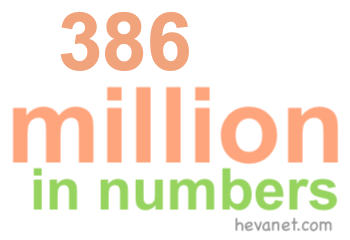 386 million in numbers 386 million in numbers