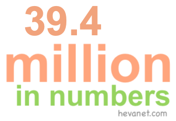 39.4 million in numbers