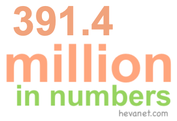 391.4 million in numbers 391.4 million in numbers