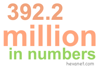 392.2 million in numbers 392.2 million in numbers