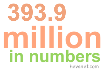 393.9 million in numbers