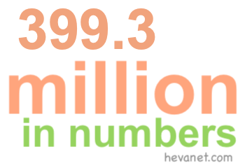 399.3 million in numbers